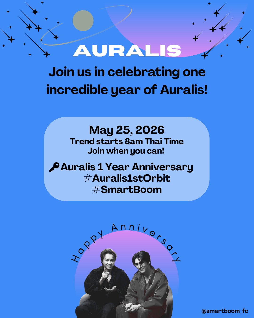 Auralis’ First Anniversary