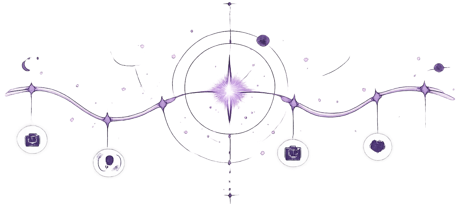 Auralis participation signal